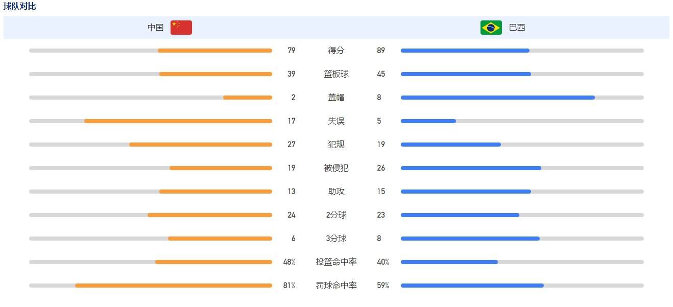 他的年青和才调是同为庶出并年数渐长的刘邦所不克不及企及的。